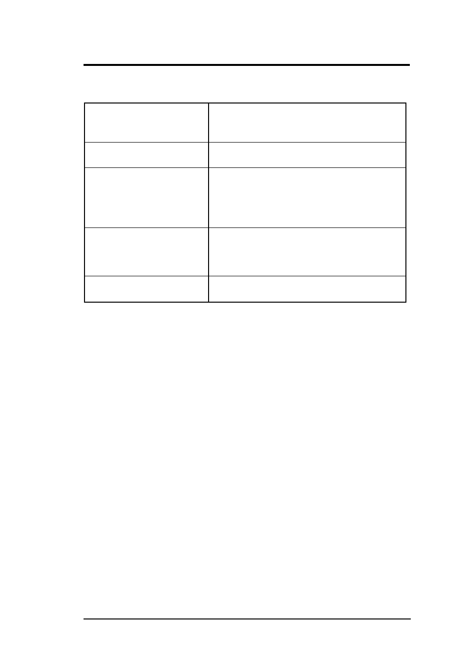 A.13 environmental requirements | FIC M296 User Manual | Page 165 / 175