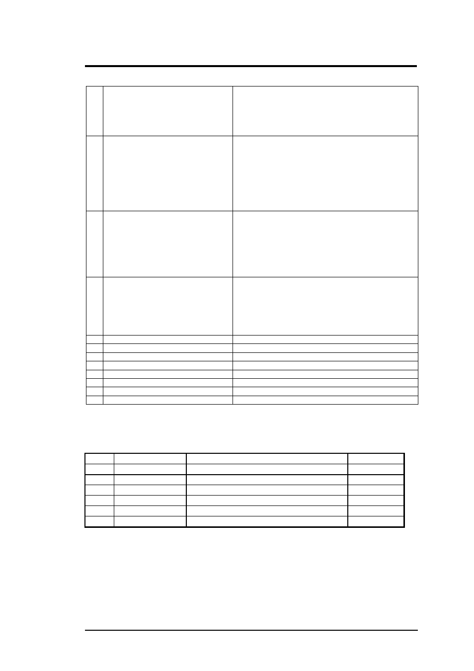 B.4 ps/2 mouse / ext. keyboard mini-din connector, Pin assignments | FIC M296 User Manual | Page 168 / 175
