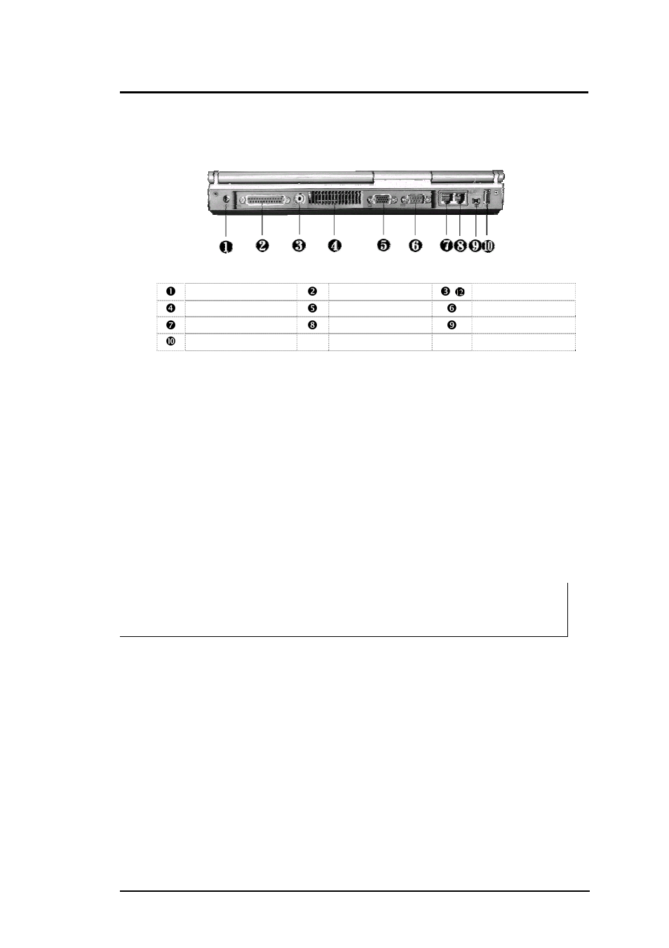 Ac power port, Tv-out port, Air inhalant | Crt port | FIC M296 User Manual | Page 21 / 175