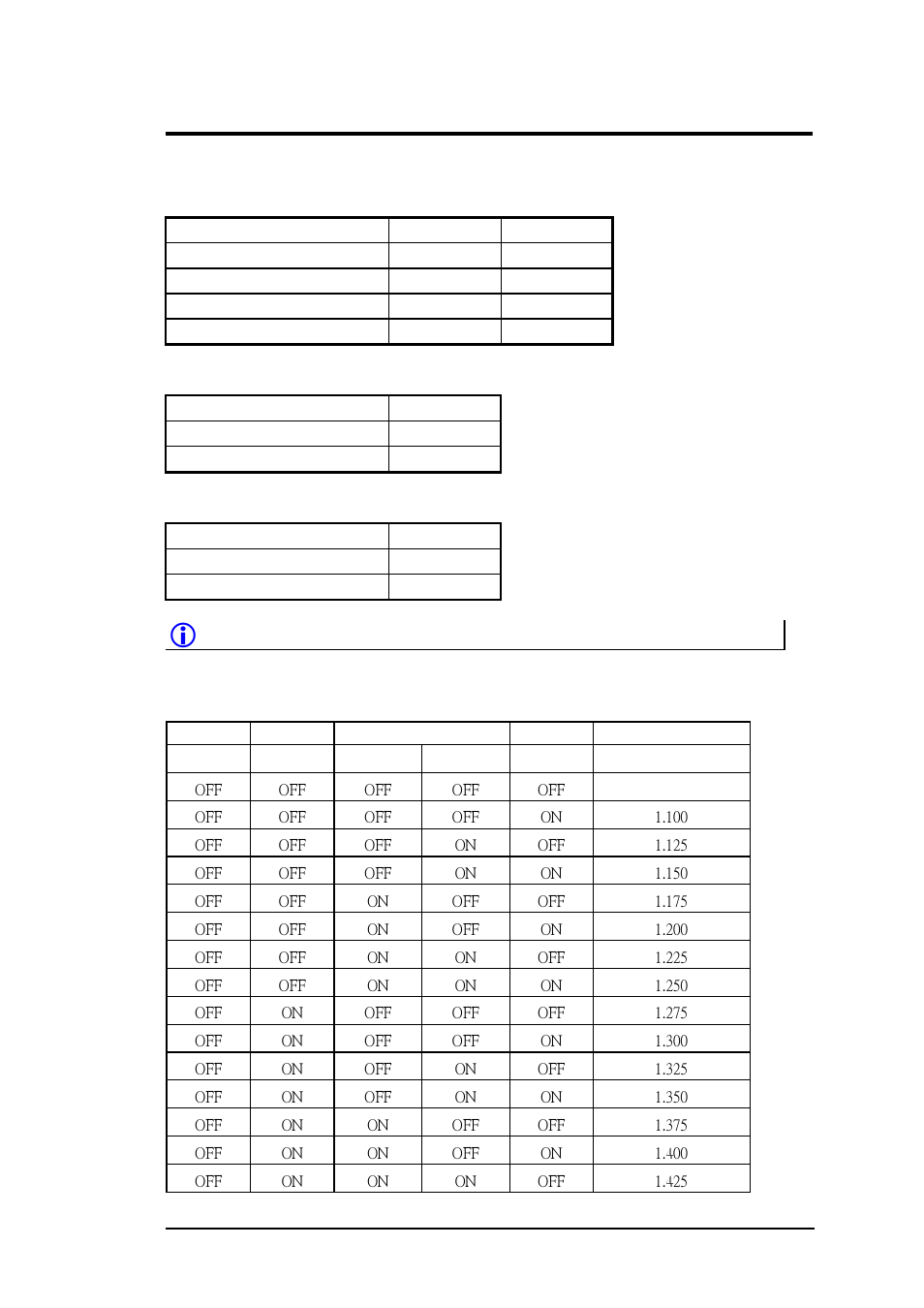 Main board id select, Cd-rom master / slave select, Cmos clear select | Sw7 / cpu vid select, Installation and upgrade | FIC M296 User Manual | Page 43 / 175
