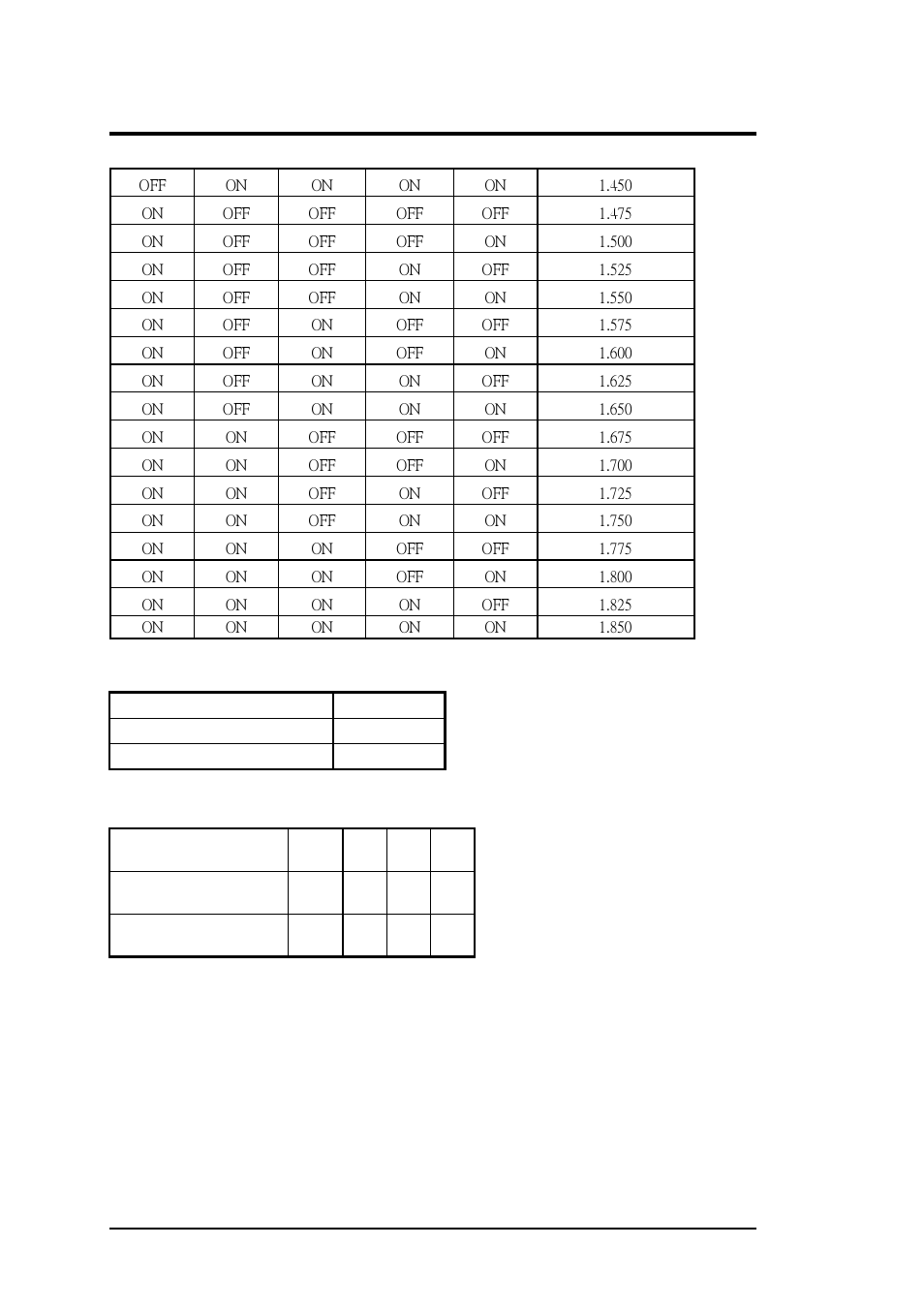 Cpu 100mhz(fsb 400), Cpu 133mhz(fsb 533), Installation and upgrade | FIC M296 User Manual | Page 44 / 175