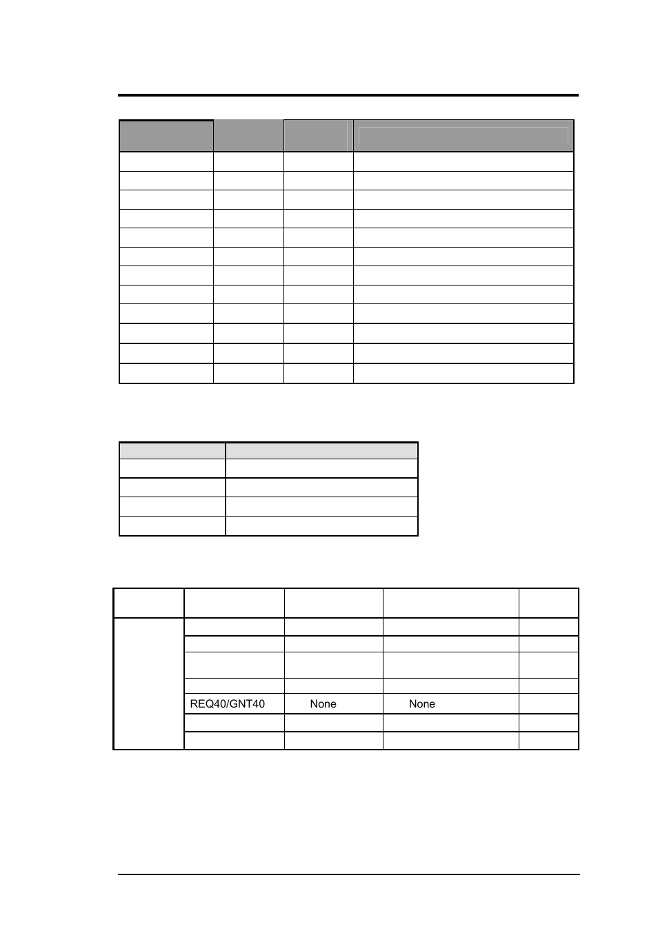 12 smbus devices, Software functional overview | FIC M296 User Manual | Page 61 / 175