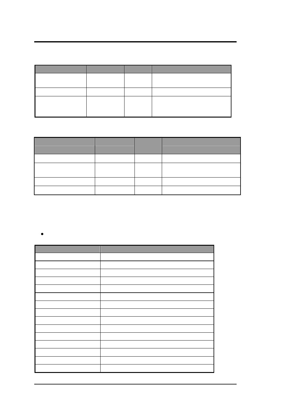 Pmu 08 smbus connection devices, 13 resource allocation, I/o map | Software functional overview | FIC M296 User Manual | Page 62 / 175