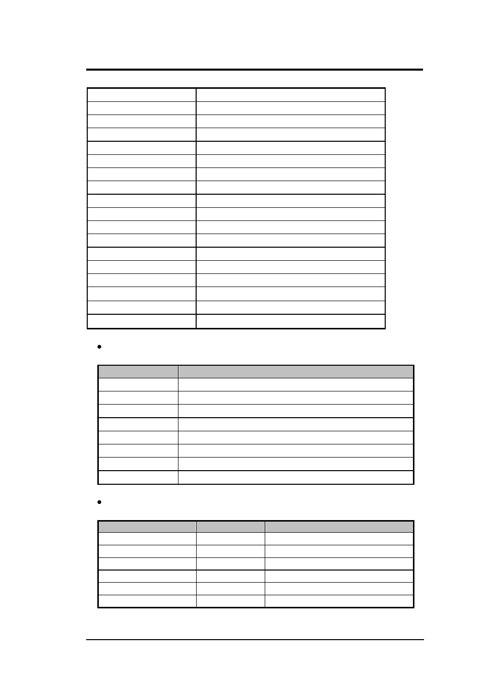 Isa dma map, Memory map, Software functional overview | FIC M296 User Manual | Page 63 / 175