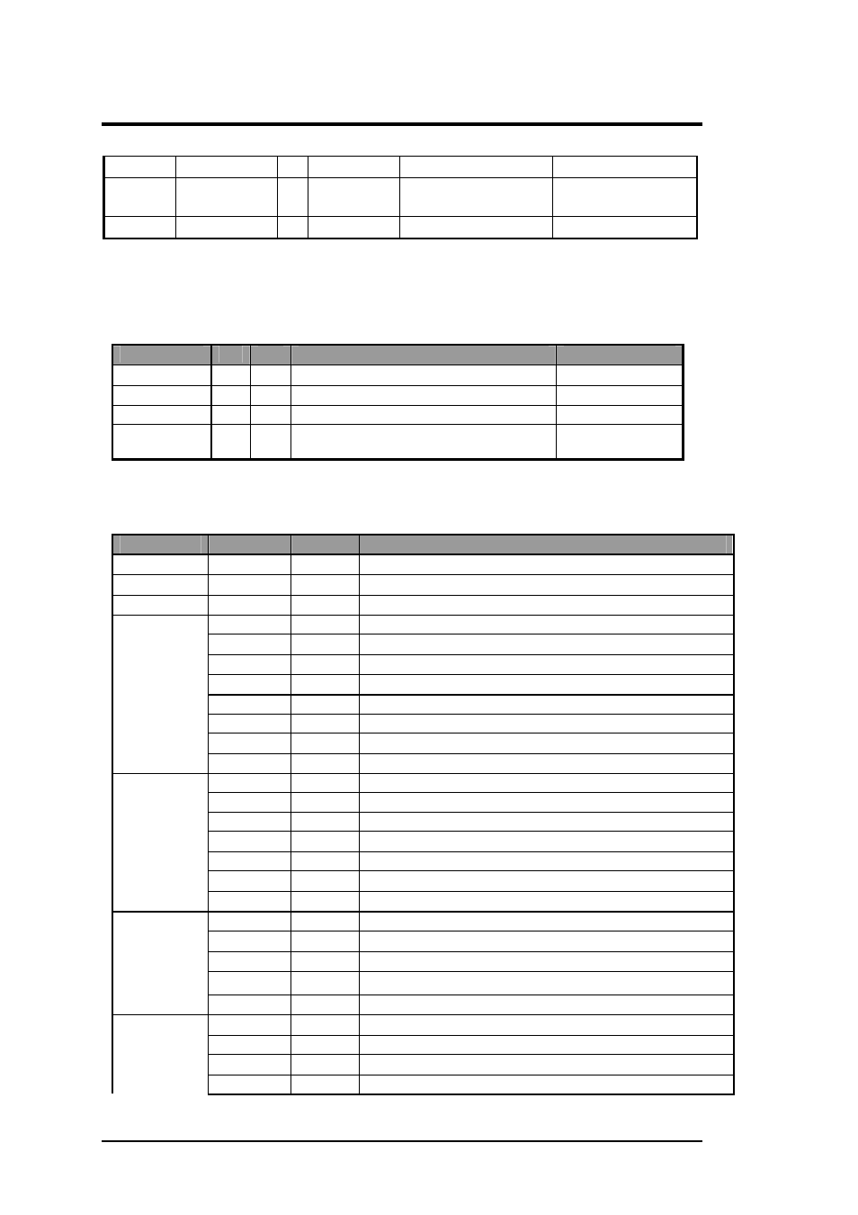 2 m38869 gpio signal description, Software functional overview | FIC M296 User Manual | Page 66 / 175