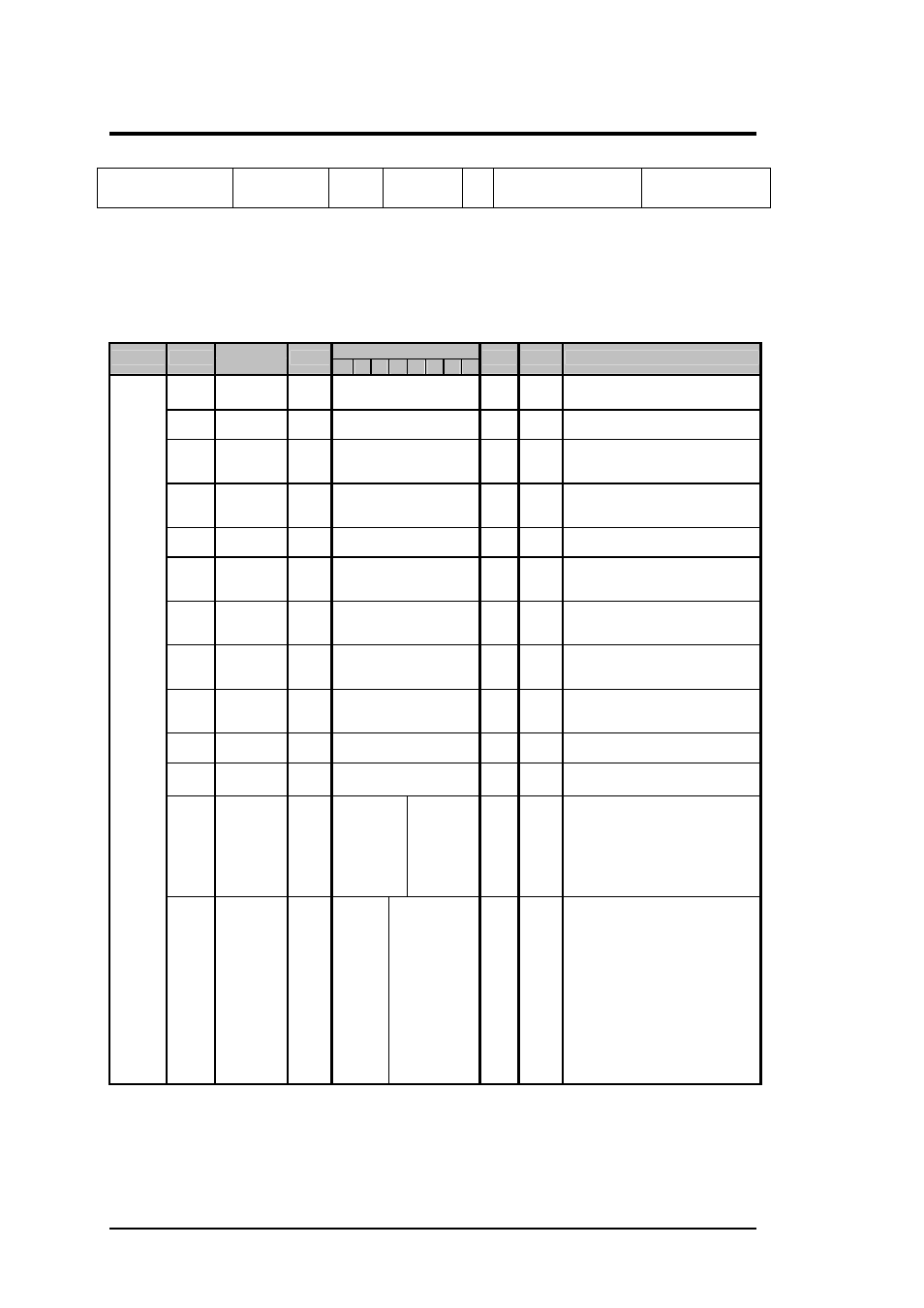 2 pmu08 ec ram list, Software functional overview | FIC M296 User Manual | Page 86 / 175