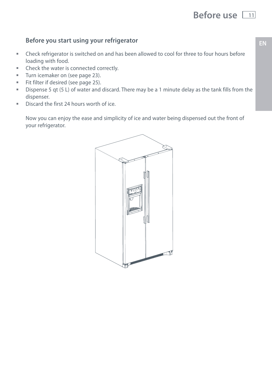 Before use | Fisher & Paykel RX256 User Manual | Page 13 / 148