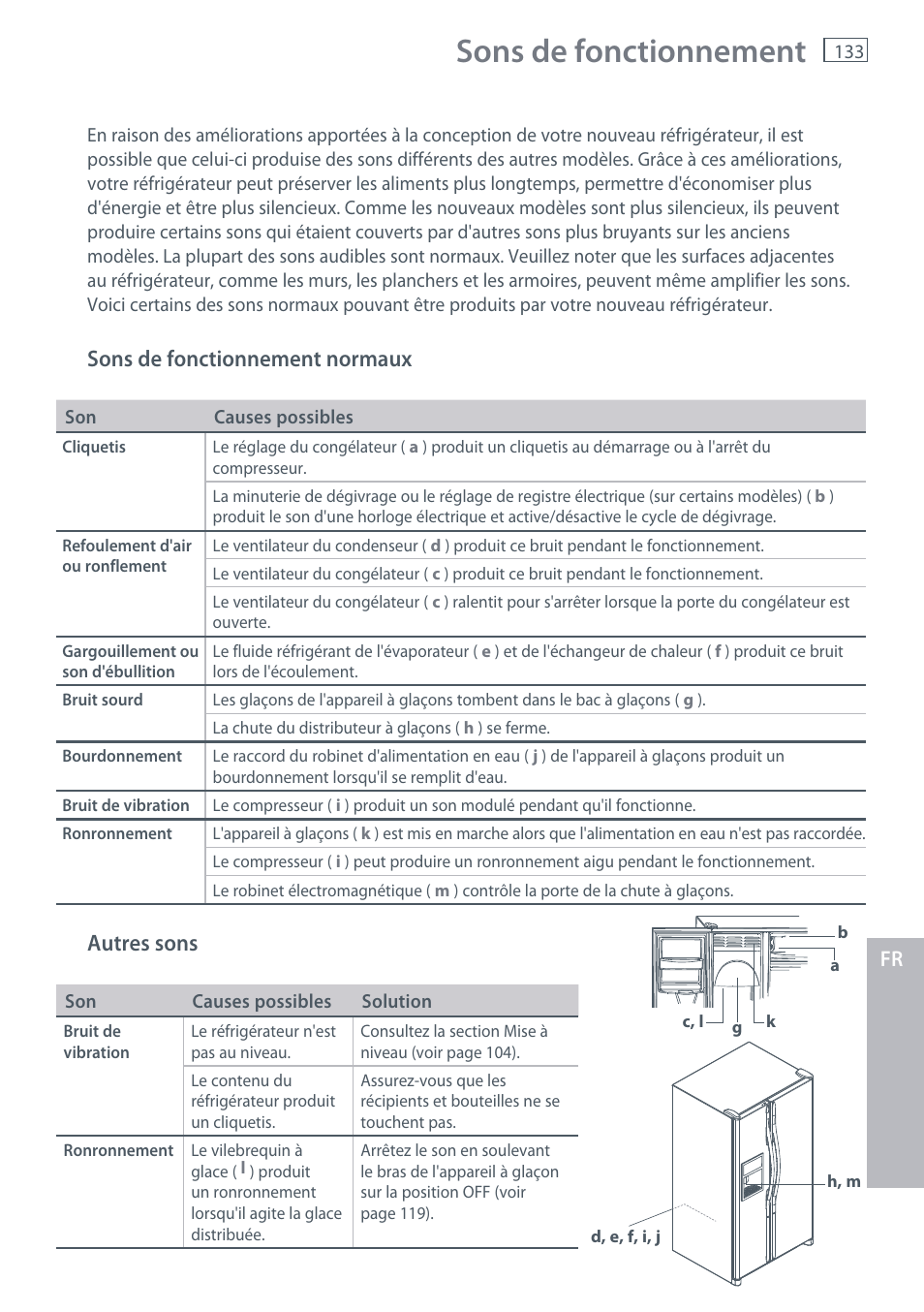 Sons de fonctionnement, Sons de fonctionnement normaux, Autres sons | Fisher & Paykel RX256 User Manual | Page 135 / 148