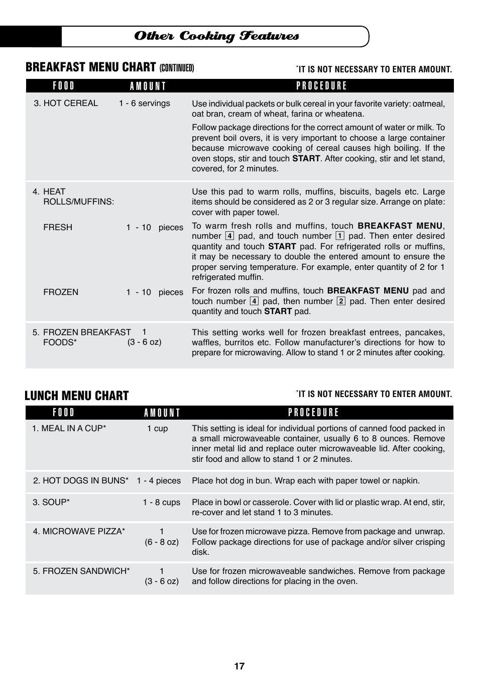 Other cooking features, Breakfast menu chart, Lunch menu chart | Fisher & Paykel MO-24SS User Manual | Page 18 / 33