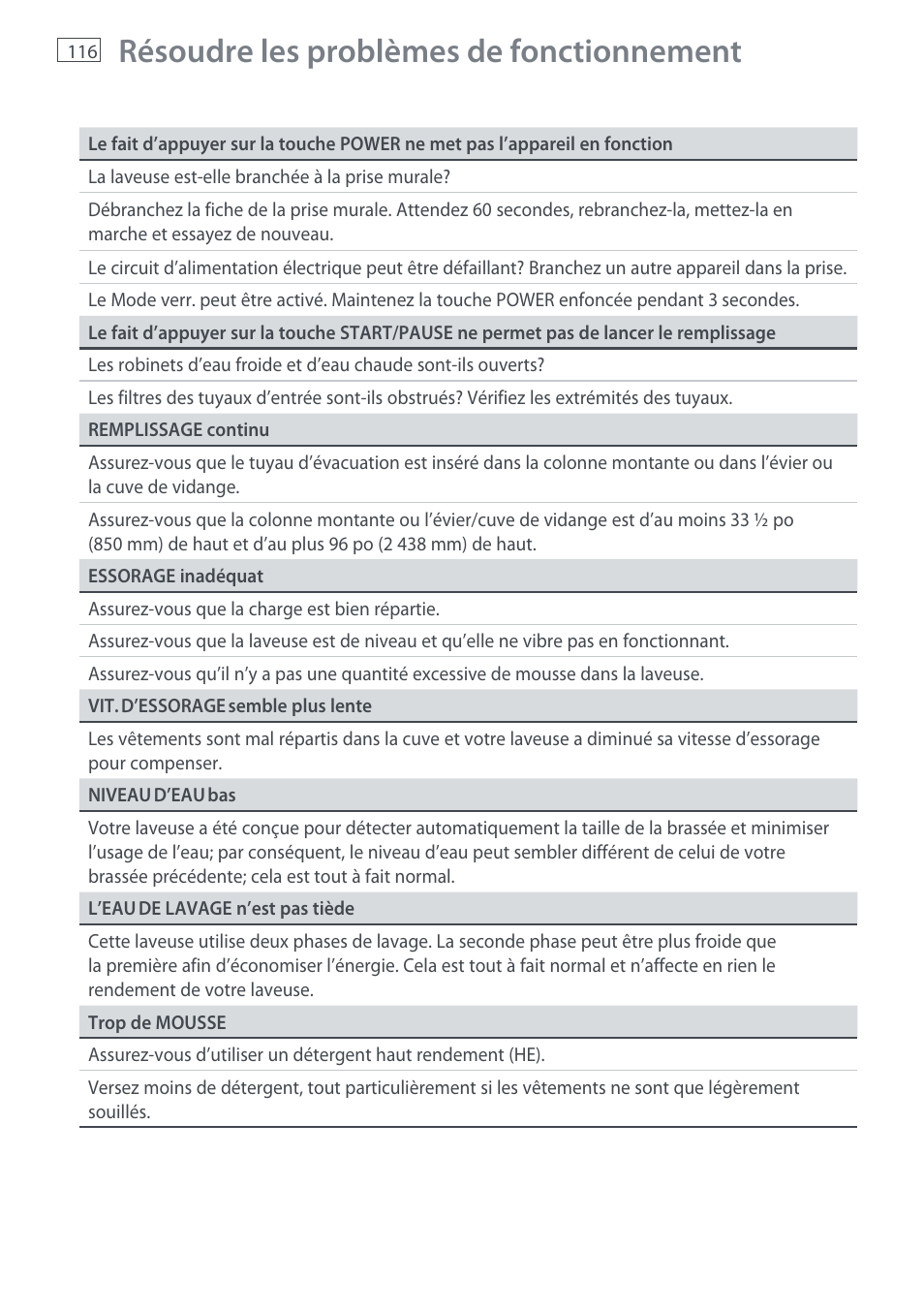 Résoudre les problèmes de fonctionnement | Fisher & Paykel AquaSmart WL37T26C User Manual | Page 118 / 124