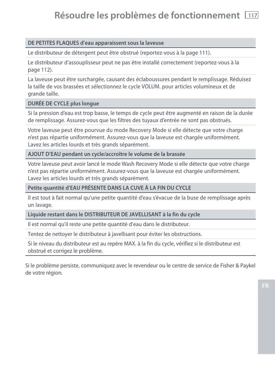 Résoudre les problèmes de fonctionnement | Fisher & Paykel AquaSmart WL37T26C User Manual | Page 119 / 124