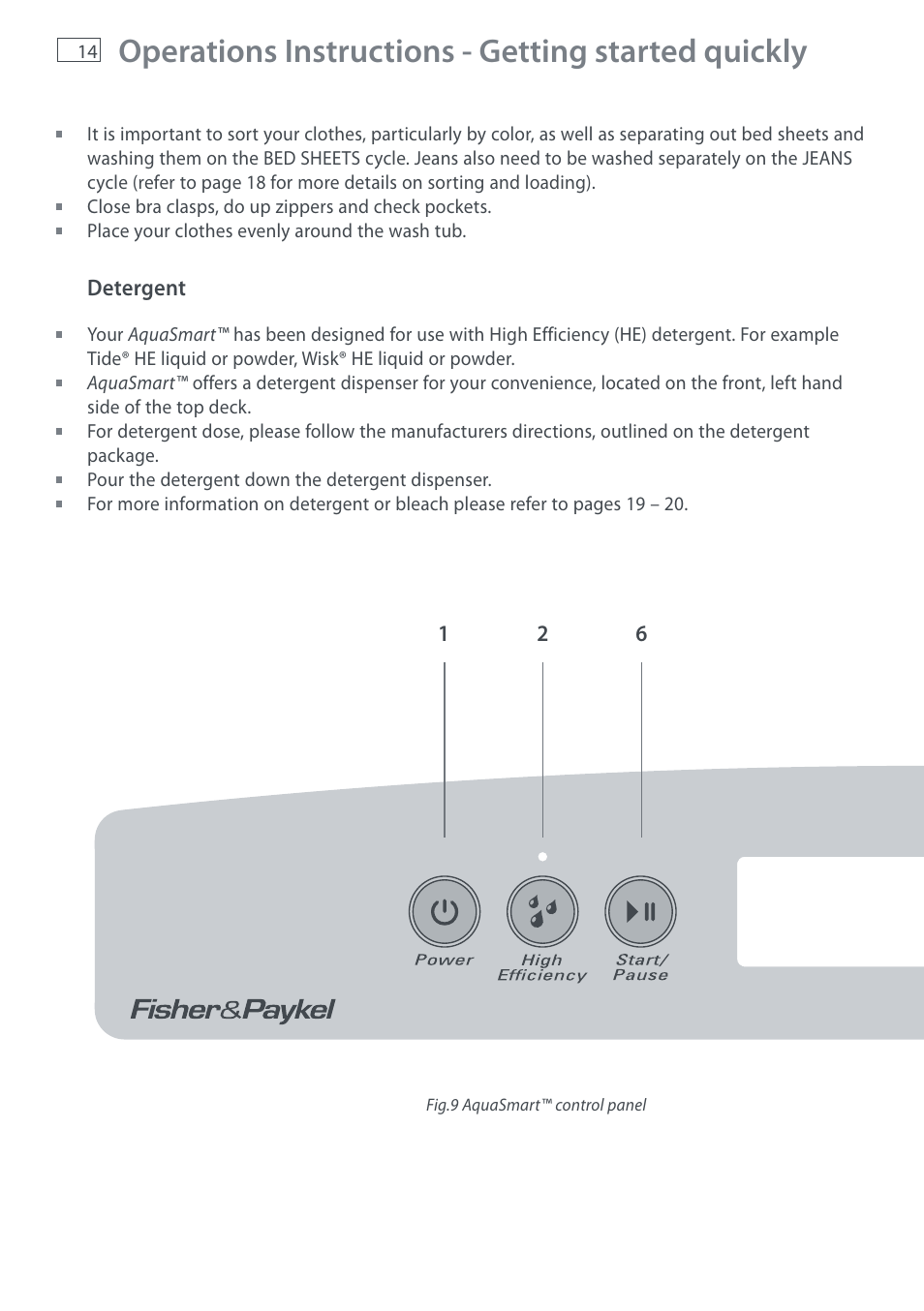 Operations instructions - getting started quickly | Fisher & Paykel AquaSmart WL37T26C User Manual | Page 16 / 124