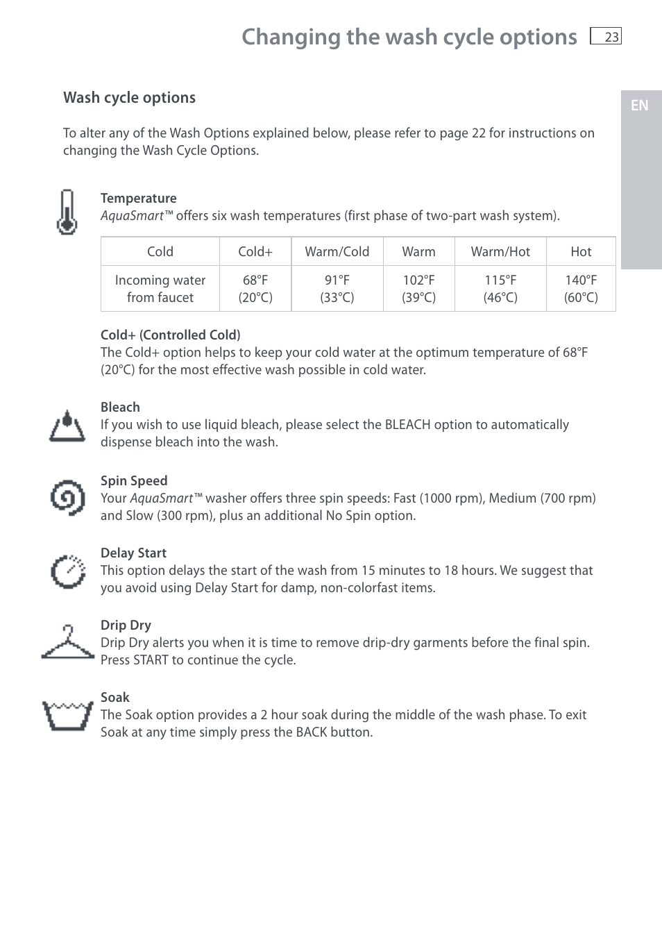 Changing the wash cycle options | Fisher & Paykel AquaSmart WL37T26C User Manual | Page 25 / 124