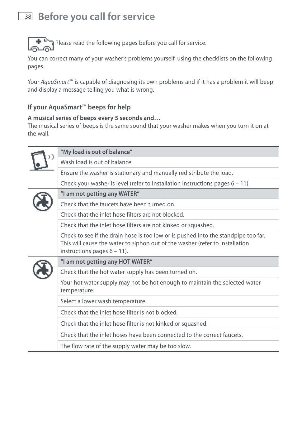 Before you call for service | Fisher & Paykel AquaSmart WL37T26C User Manual | Page 40 / 124