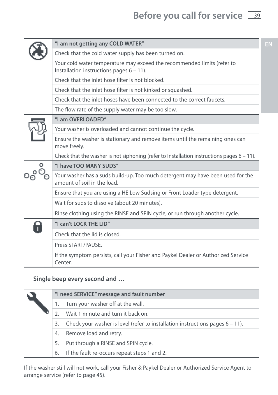 Before you call for service | Fisher & Paykel AquaSmart WL37T26C User Manual | Page 41 / 124