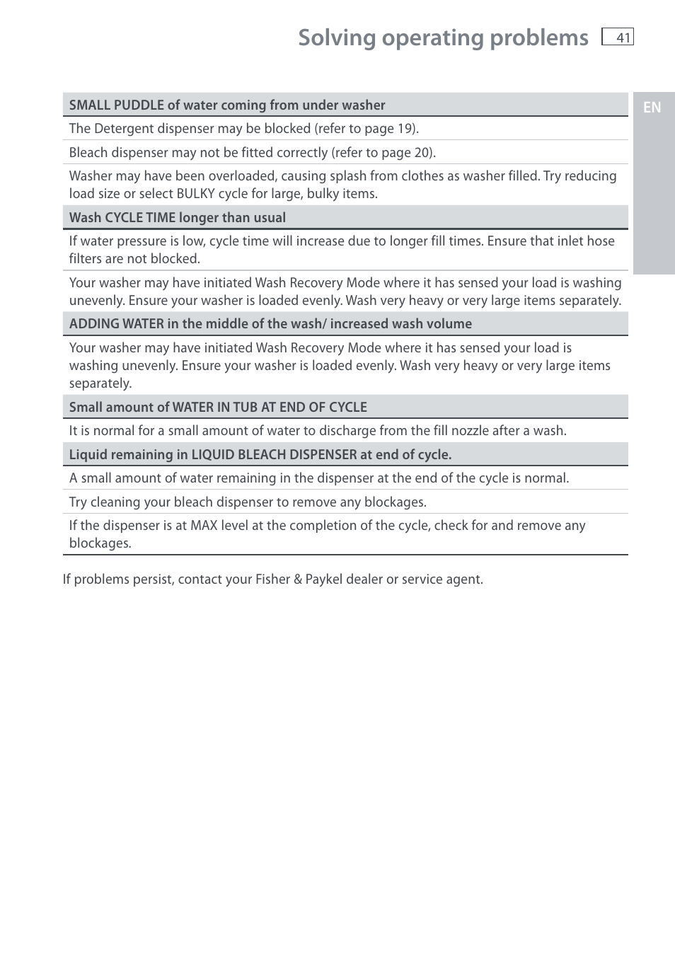 Solving operating problems | Fisher & Paykel AquaSmart WL37T26C User Manual | Page 43 / 124