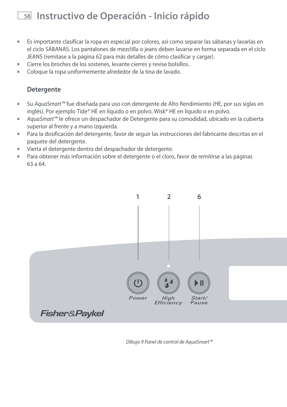 Instructivo de operación - inicio rápido | Fisher & Paykel AquaSmart WL37T26C User Manual | Page 60 / 124