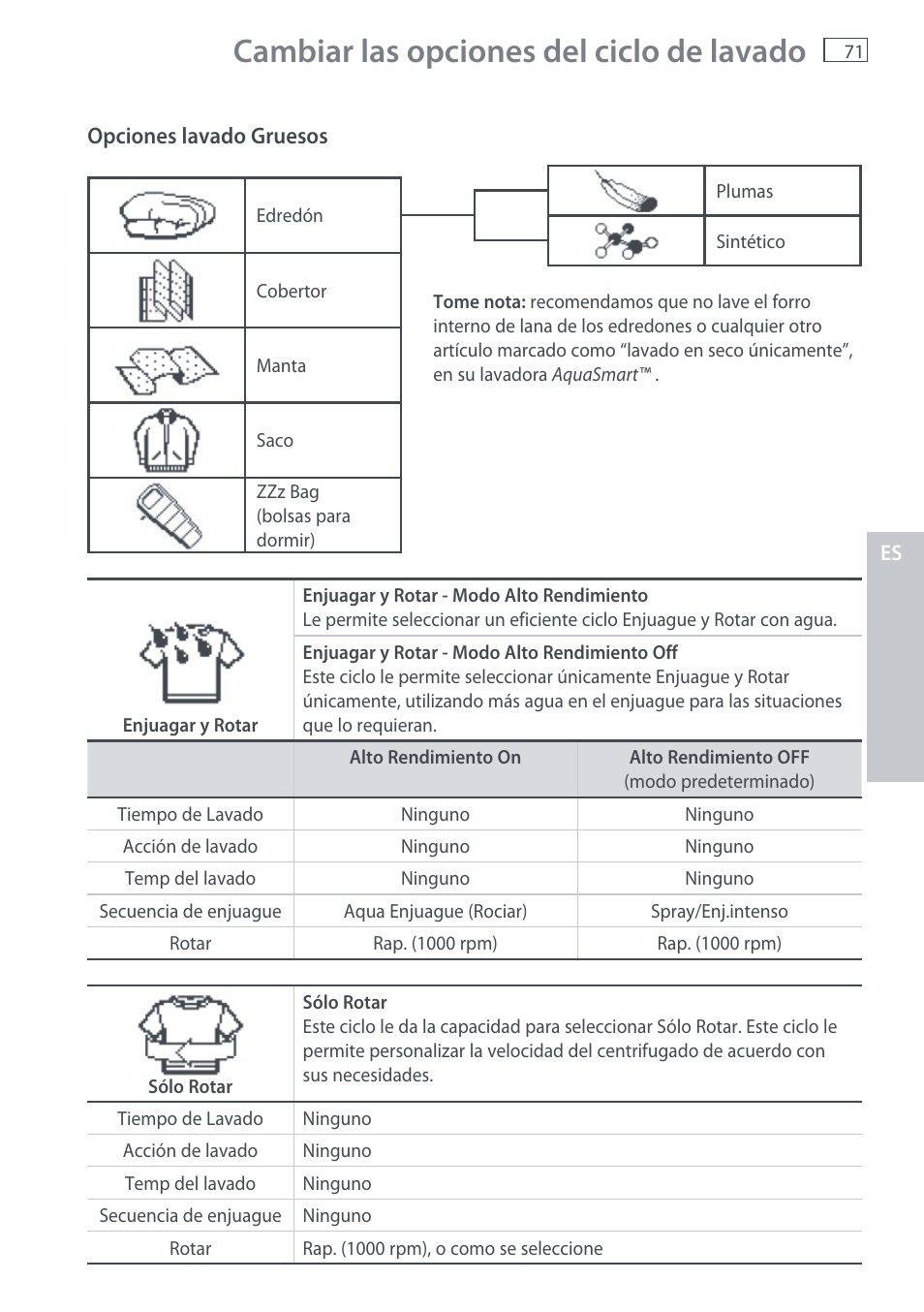 Cambiar las opciones del ciclo de lavado | Fisher & Paykel AquaSmart WL37T26C User Manual | Page 73 / 124