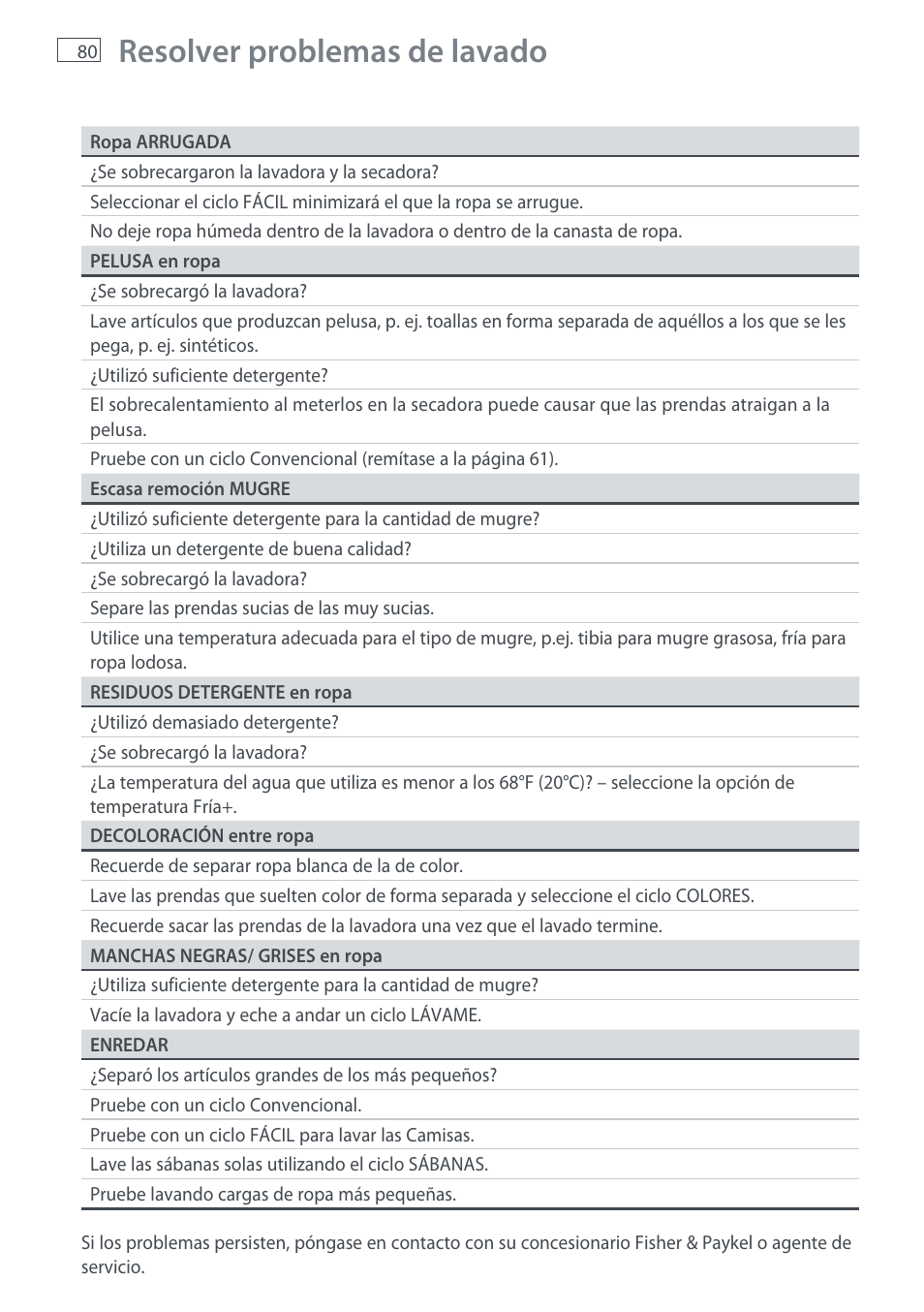 Resolver problemas de lavado | Fisher & Paykel AquaSmart WL37T26C User Manual | Page 82 / 124