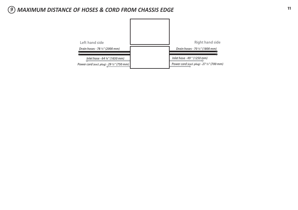 Maximum distance of hoses & cord from chassis edge | Fisher & Paykel DD24DCX7 User Manual | Page 11 / 21