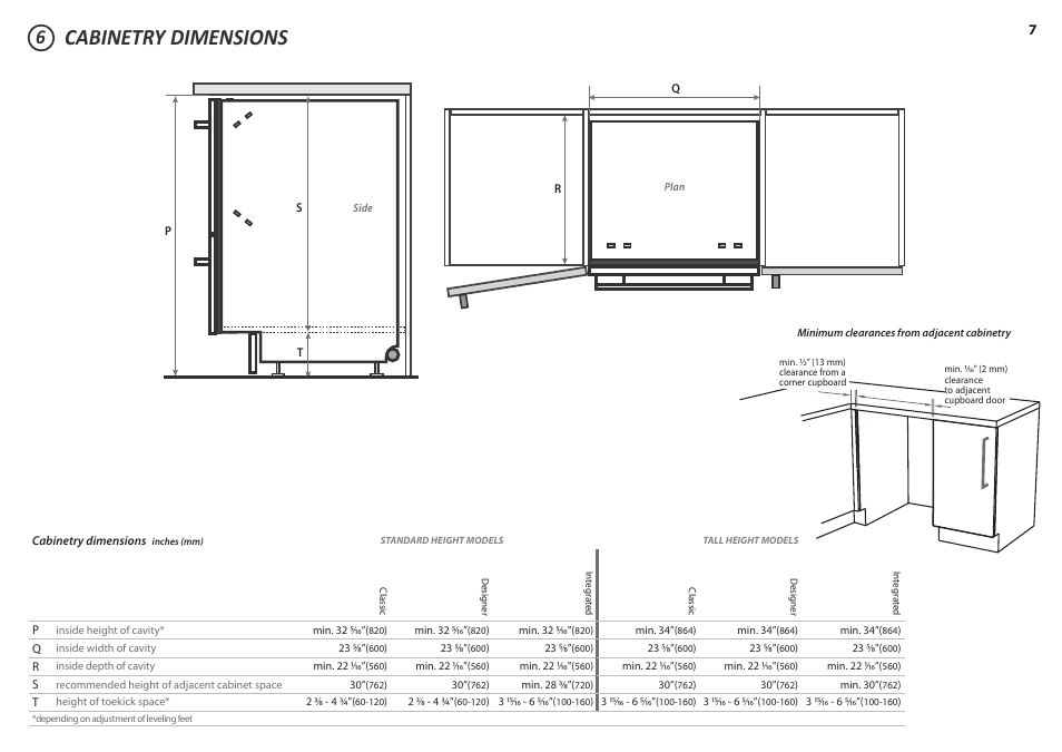 Cabinetry dimensions | Fisher & Paykel DD24DCX7 User Manual | Page 7 / 21