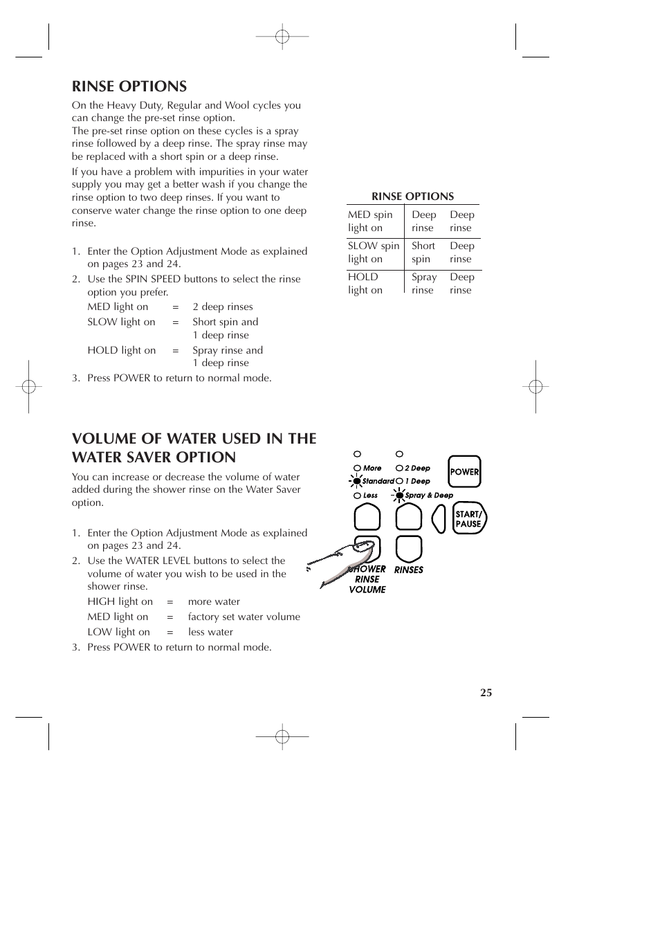 Rinse options, Volume of water used in the water saver option | Fisher & Paykel Smart Drive GWLO8 User Manual | Page 27 / 40