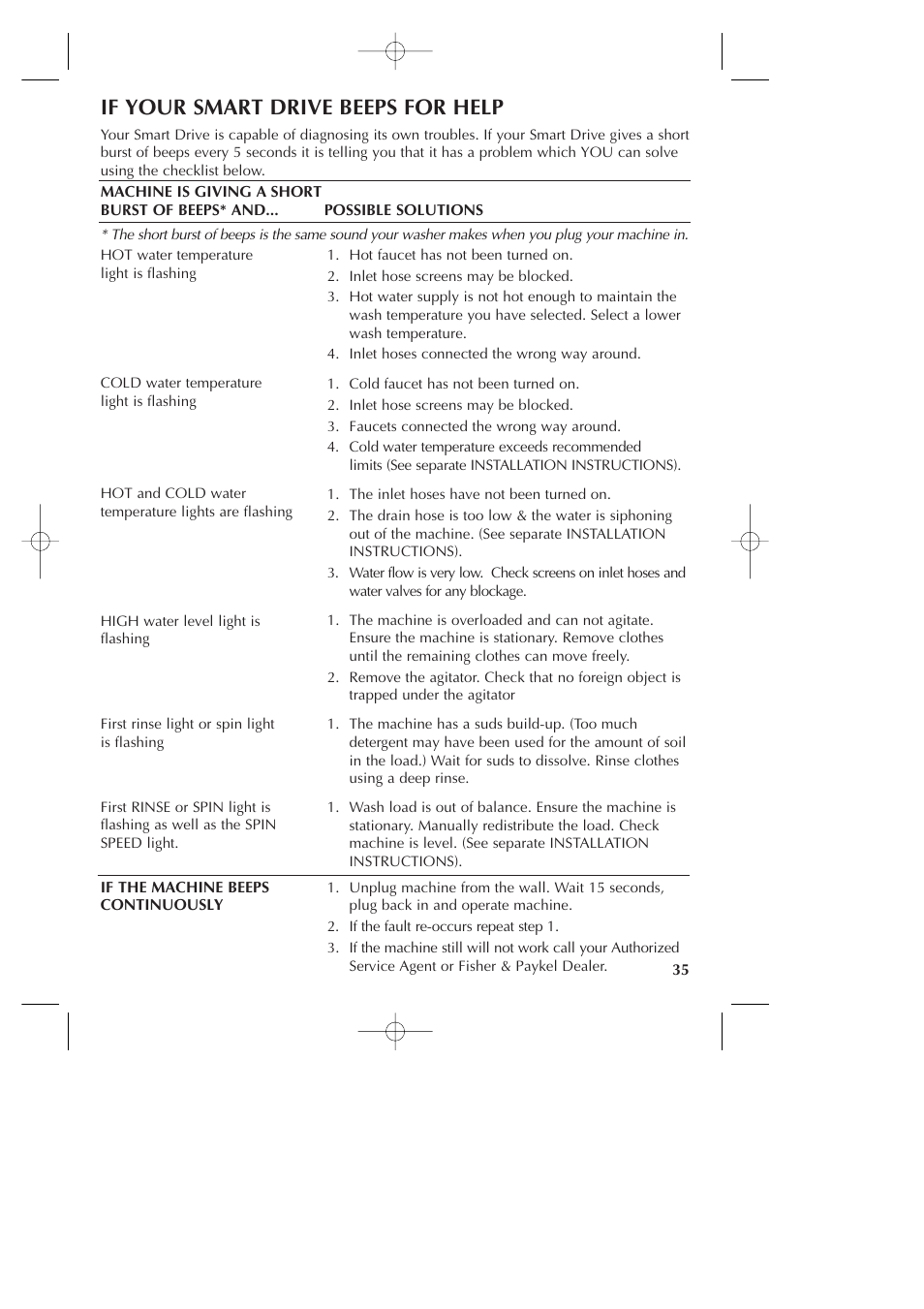 If your smart drive beeps for help | Fisher & Paykel Smart Drive GWLO8 User Manual | Page 37 / 40