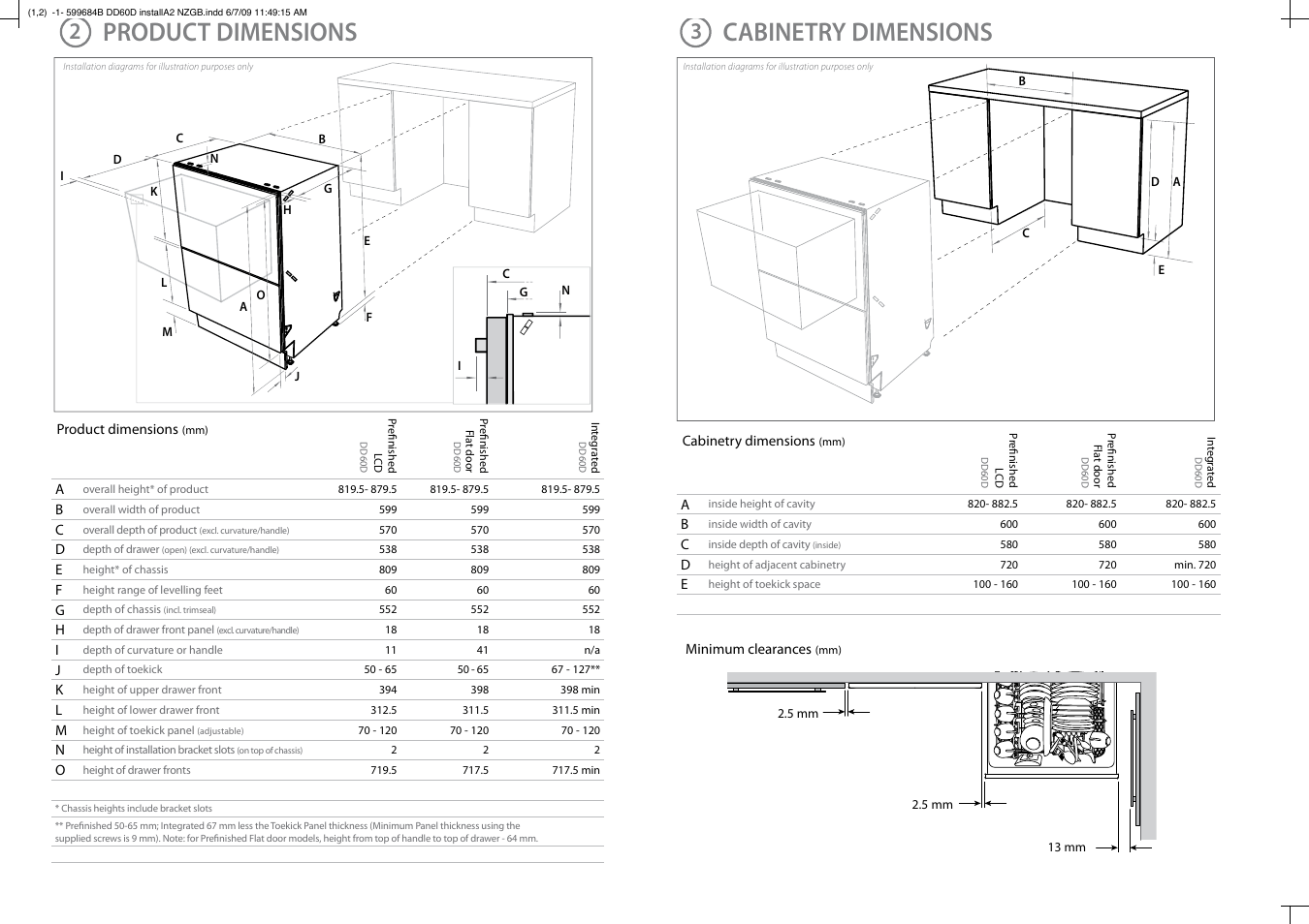 Product dimensions cabinetry dimensions | Fisher & Paykel DD60D User Manual | Page 2 / 8