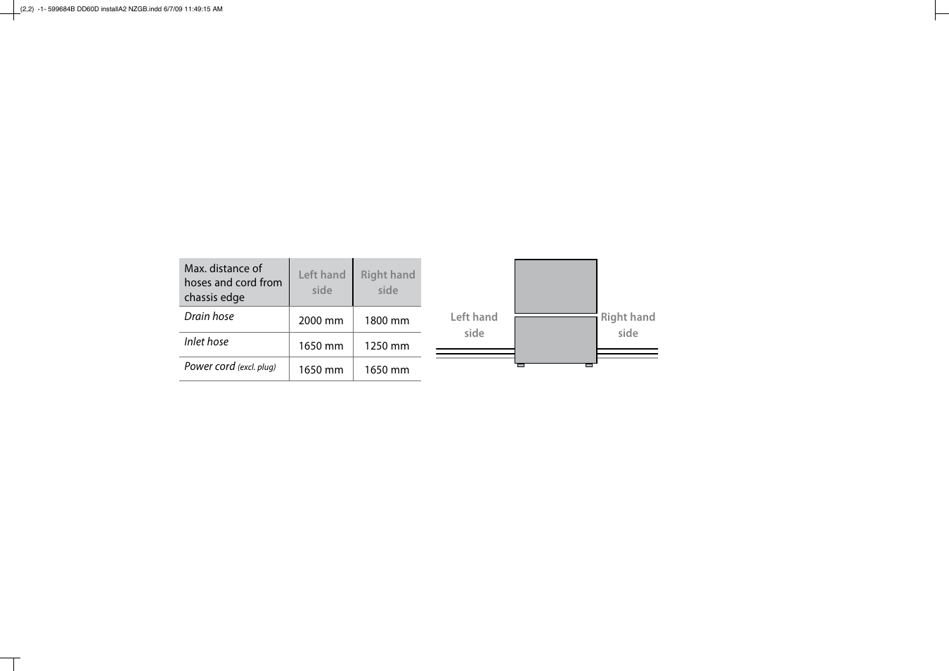 Fisher & Paykel DD60D User Manual | Page 4 / 8