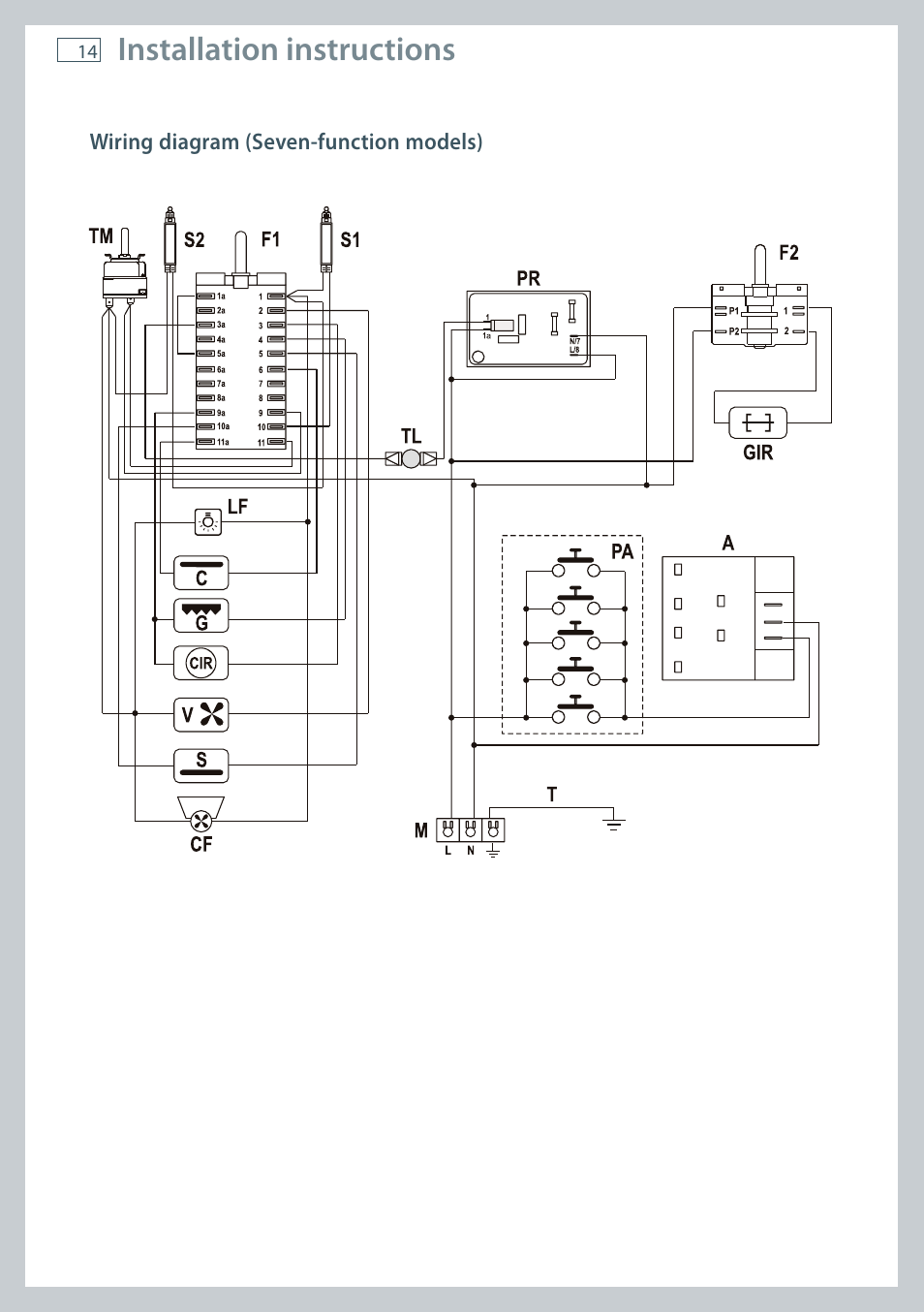 Installation instructions | Fisher & Paykel OR90 User Manual | Page 16 / 44