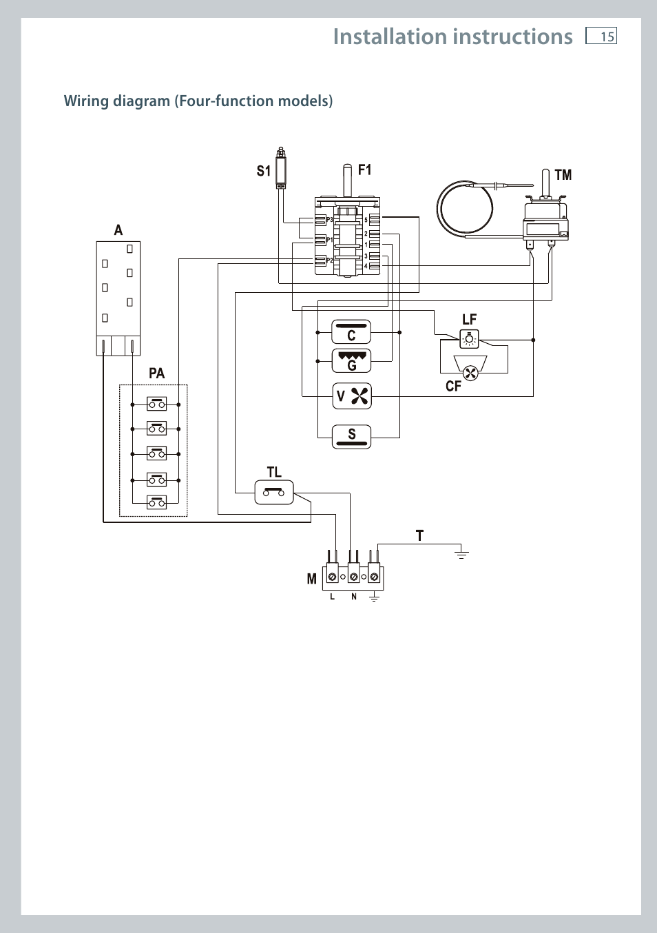 Installation instructions | Fisher & Paykel OR90 User Manual | Page 17 / 44