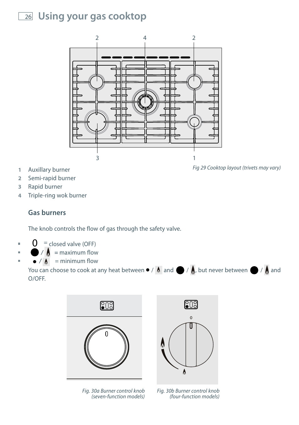 Using your gas cooktop | Fisher & Paykel OR90 User Manual | Page 28 / 44