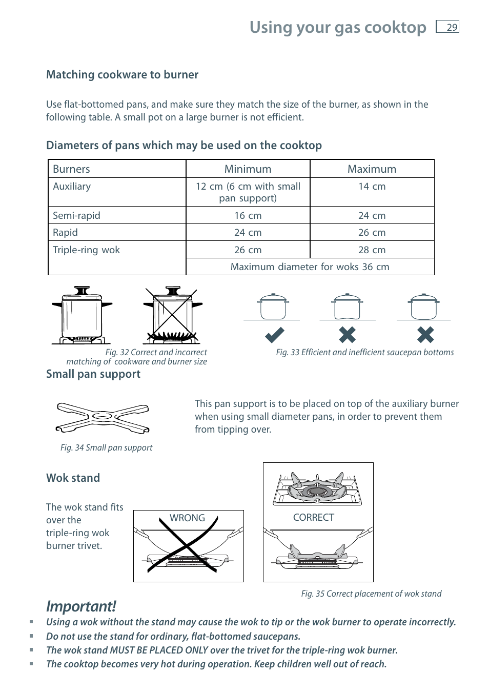 Using your gas cooktop, Important | Fisher & Paykel OR90 User Manual | Page 31 / 44