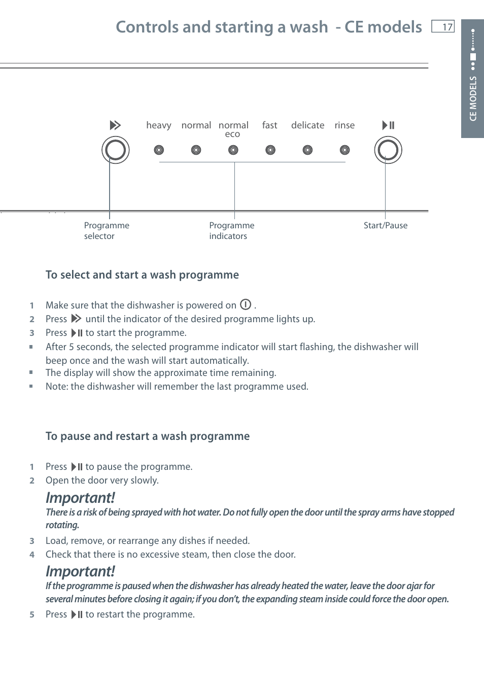 Controls and starting a wash - ce models, Important | Fisher & Paykel DW60CE User Manual | Page 19 / 48