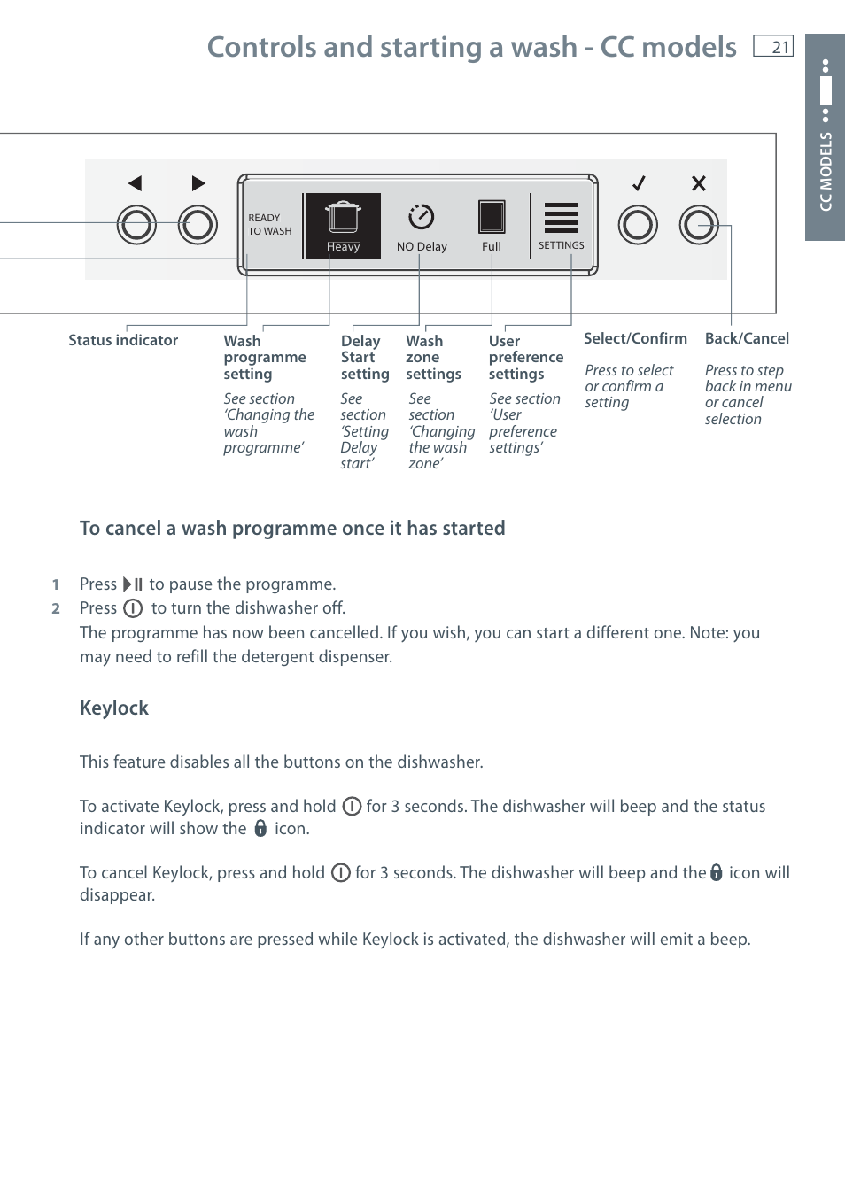 Controls and starting a wash - cc models, Keylock | Fisher & Paykel DW60CE User Manual | Page 23 / 48