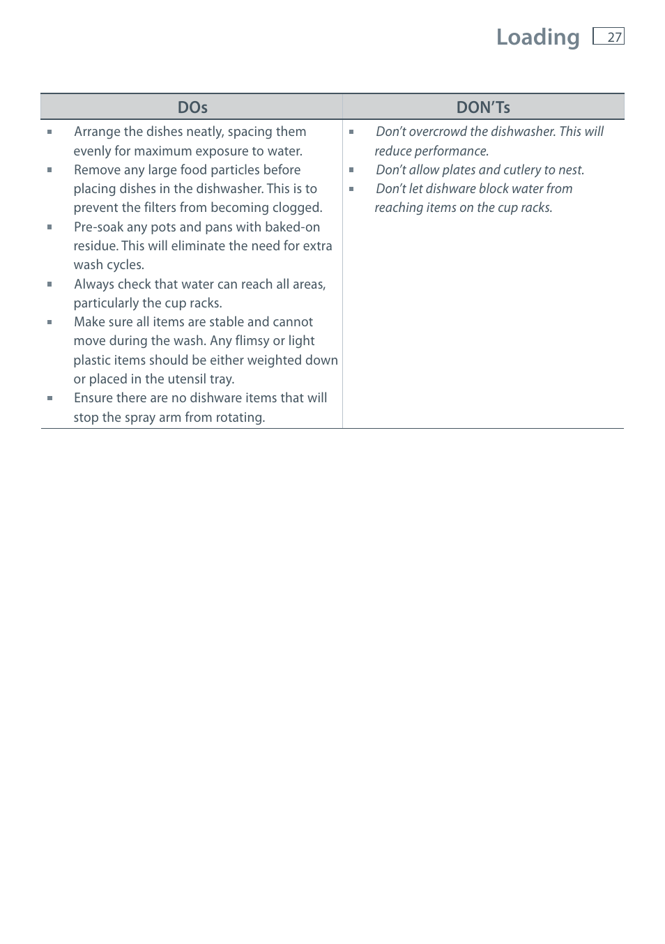 Loading | Fisher & Paykel DW60CE User Manual | Page 29 / 48