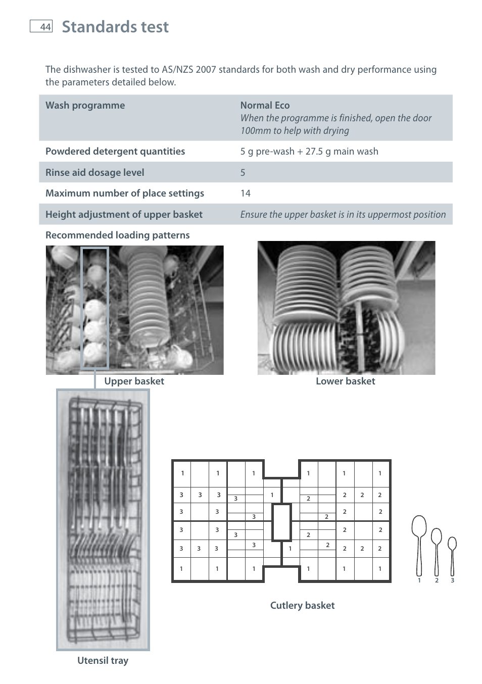 Standards test | Fisher & Paykel DW60CE User Manual | Page 46 / 48