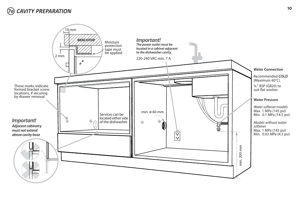 Cavity preparation, Important | Fisher & Paykel DD90SDF(H)TX2 User Manual | Page 10 / 24