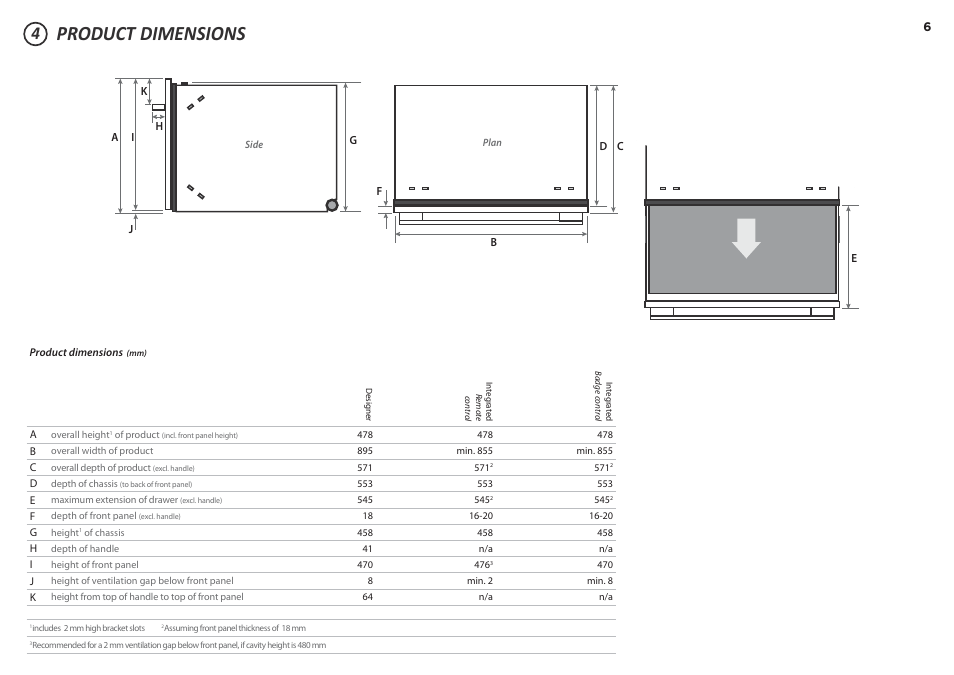 Product dimensions | Fisher & Paykel DD90SDF(H)TX2 User Manual | Page 6 / 24
