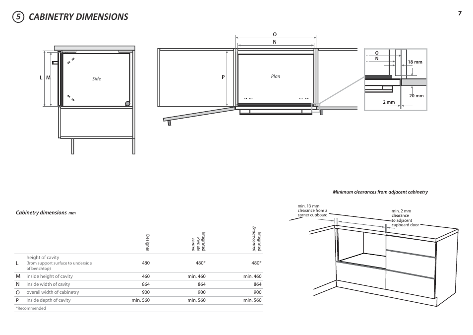 Cabinetry dimensions | Fisher & Paykel DD90SDF(H)TX2 User Manual | Page 7 / 24