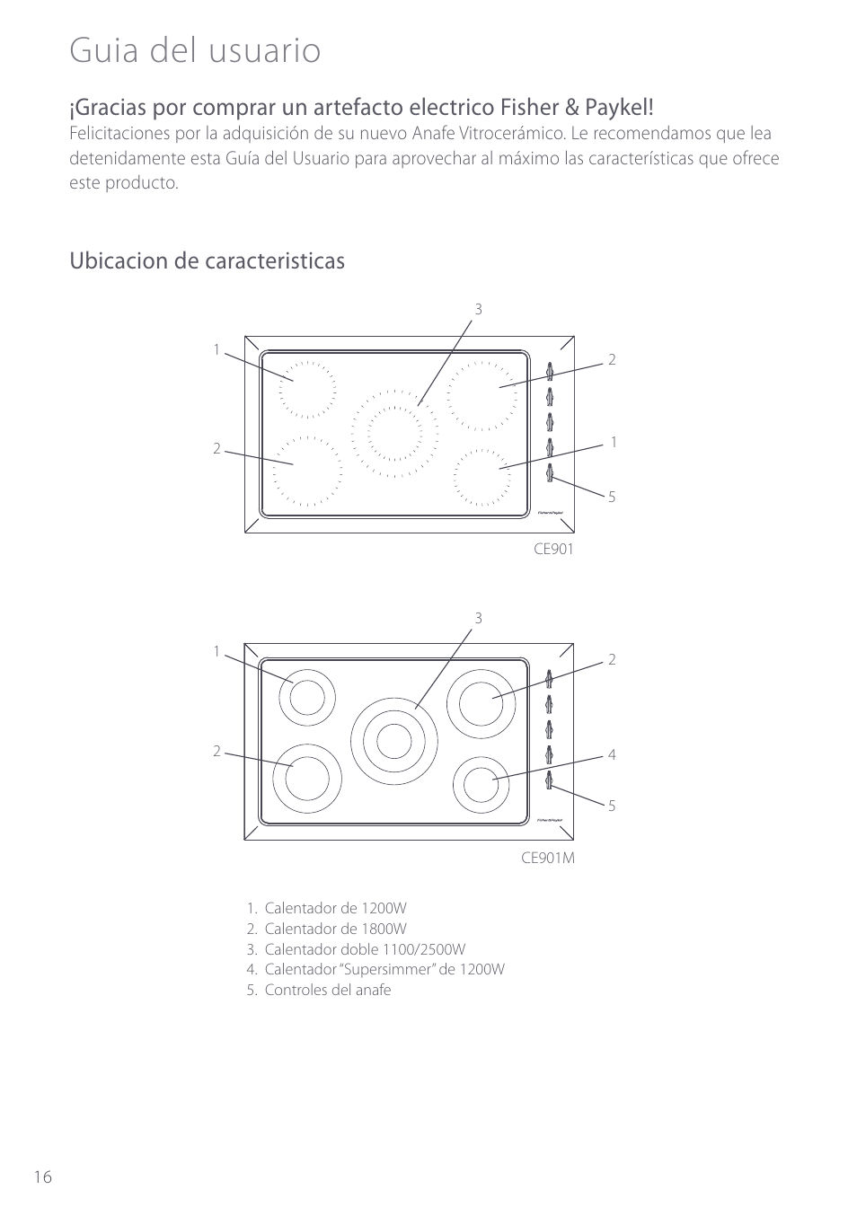 Guia del usuario, Ubicacion de caracteristicas | Fisher & Paykel CE901 User Manual | Page 18 / 48