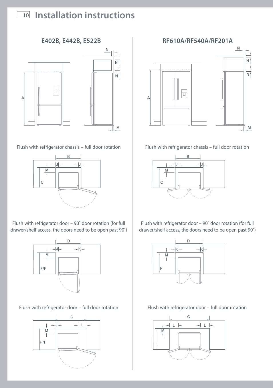 Installation instructions | Fisher & Paykel RF610A User Manual | Page 12 / 52