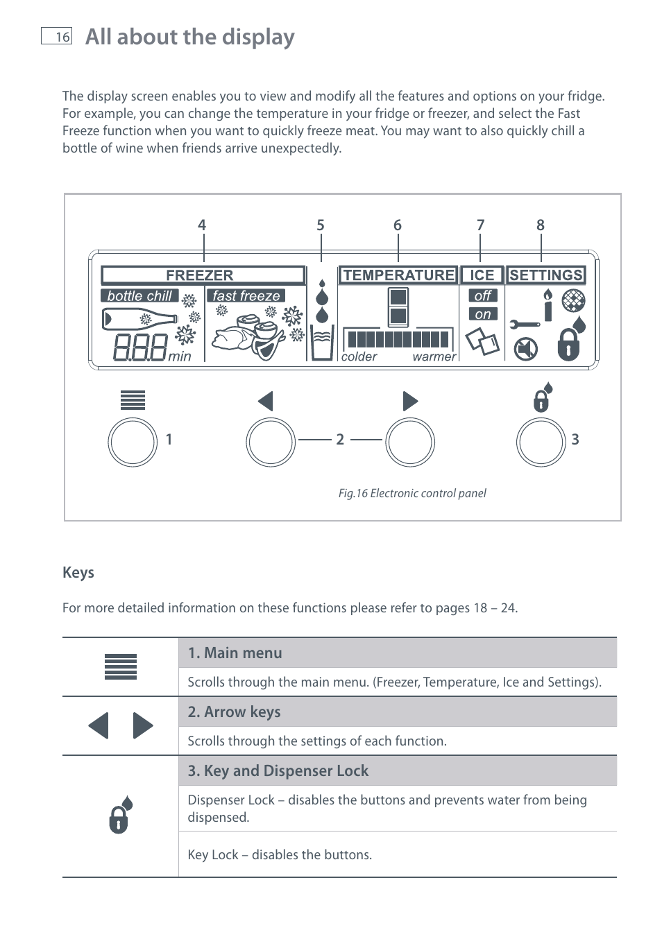 All about the display | Fisher & Paykel RF610A User Manual | Page 18 / 52