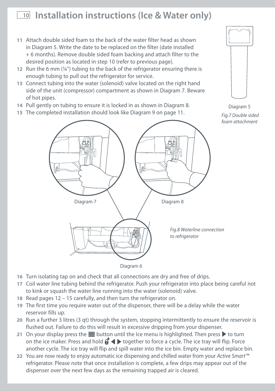 Installation instructions (ice & water only) | Fisher & Paykel E411T User Manual | Page 12 / 52