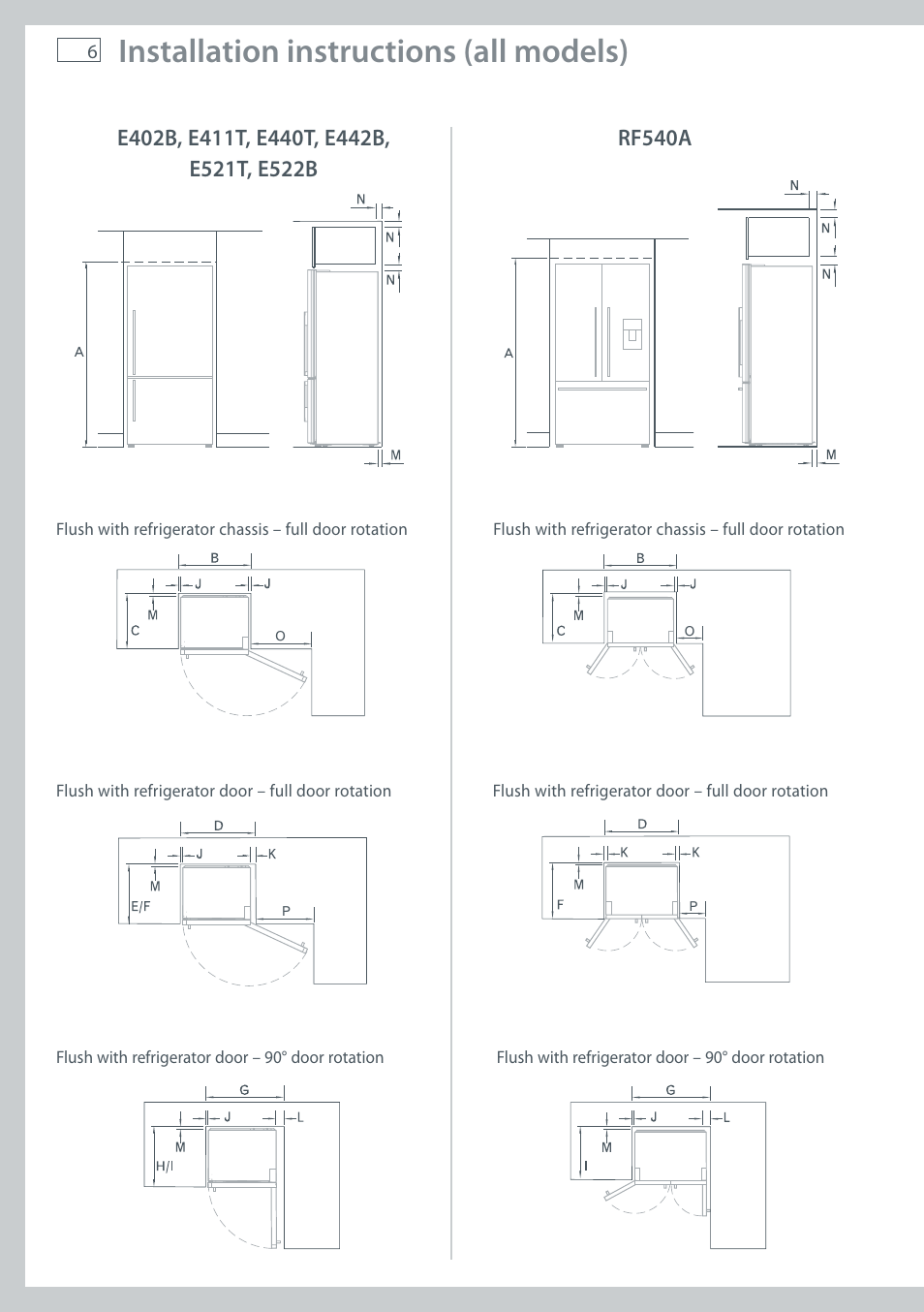 Installation instructions (all models) | Fisher & Paykel E411T User Manual | Page 8 / 52