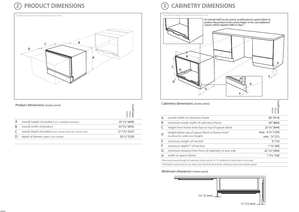 Safety and warnings, Product dimensions parts supplied, Cavity preparation | Installation instructions, Panel preparation, Cabinetry dimensions, Important, Important safety precautions, Izona cooldrawer | Fisher & Paykel IZONA RB365 User Manual | Page 2 / 8