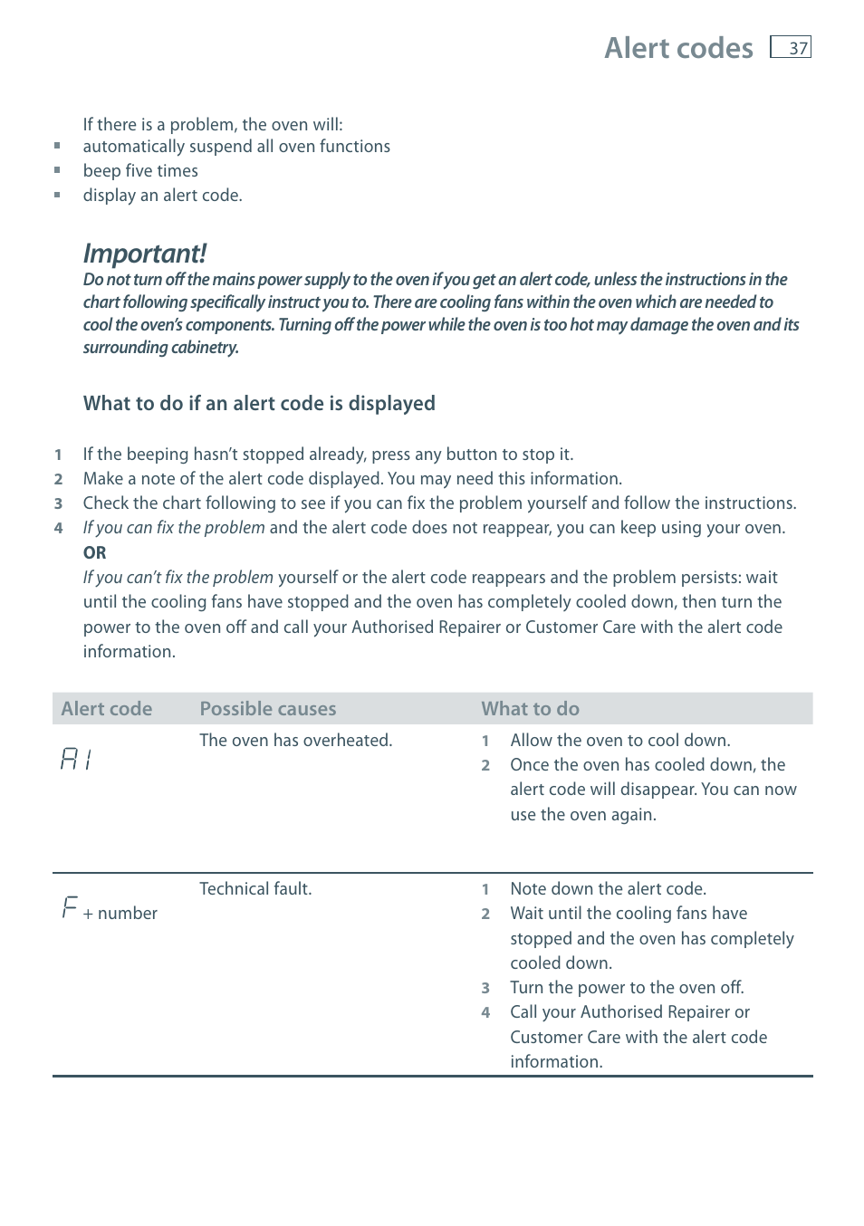 Alert codes, Important | Fisher & Paykel OB60S9DE User Manual | Page 39 / 44