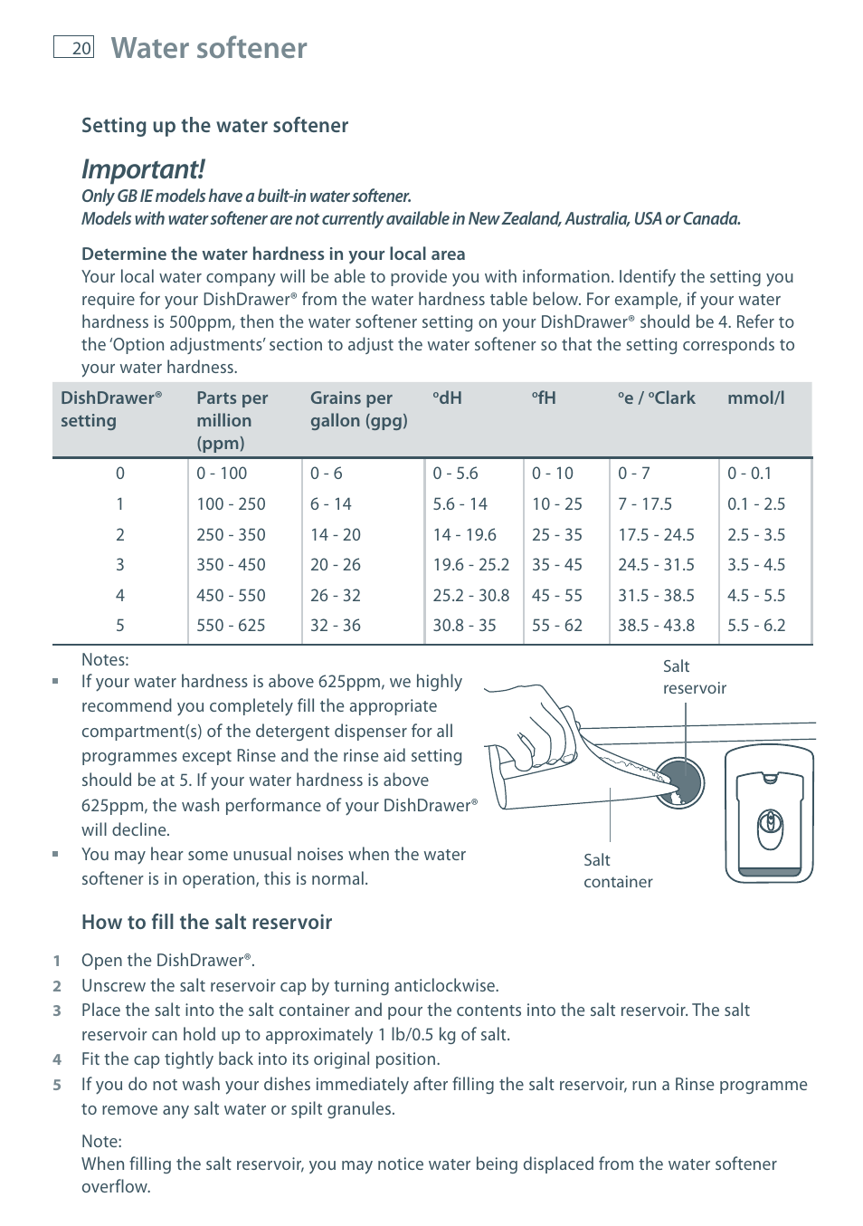 Water softener, Important | Fisher & Paykel DD36 User Manual | Page 22 / 40