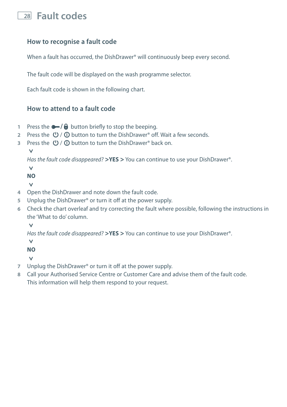 Fault codes | Fisher & Paykel DD36 User Manual | Page 30 / 40