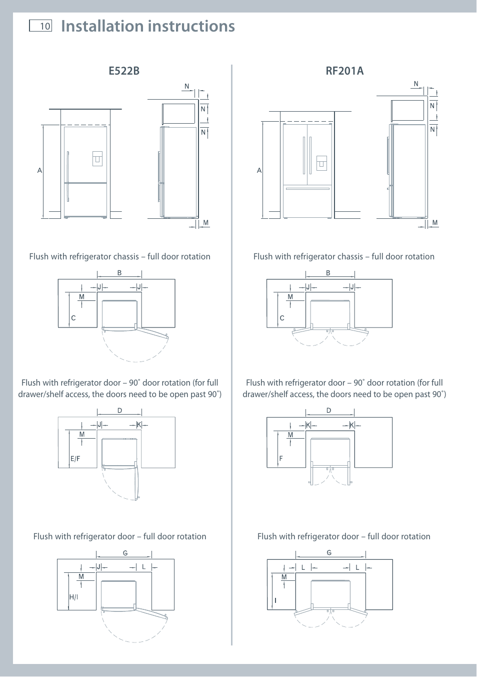 Installation instructions | Fisher & Paykel E522B User Manual | Page 12 / 144